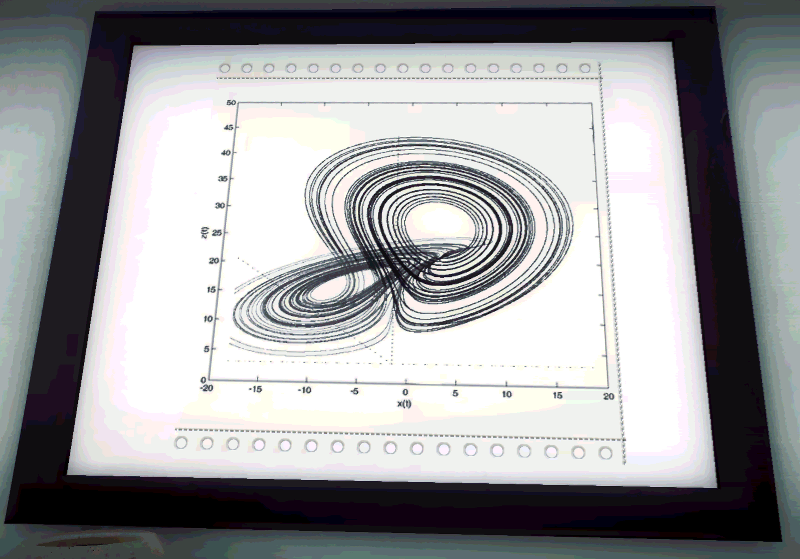 Framed Picture of Lorenz Attractor